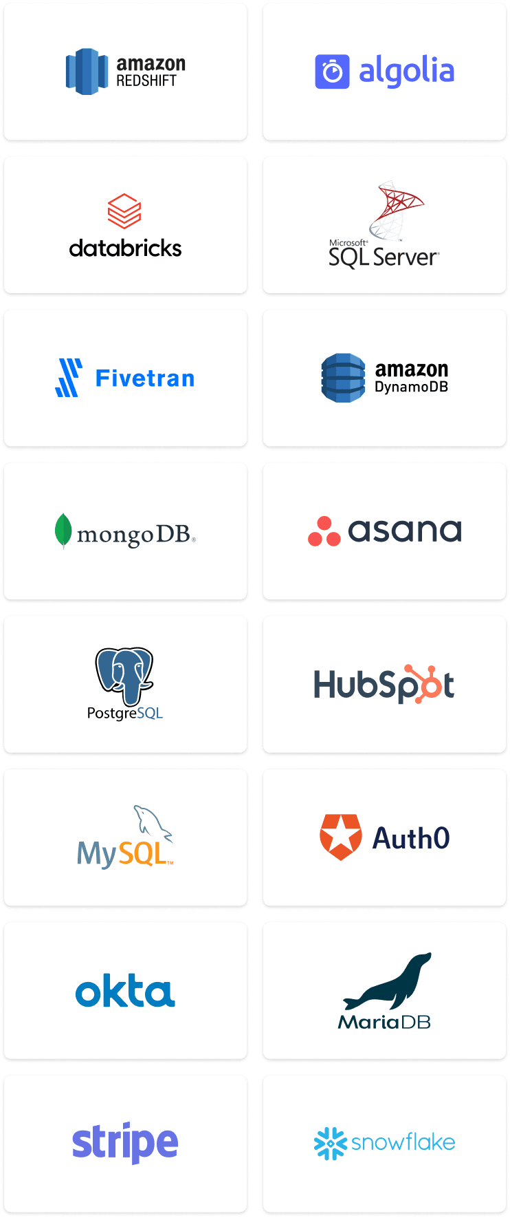 Registration_Service.YML code window over FidesOps Dashboard