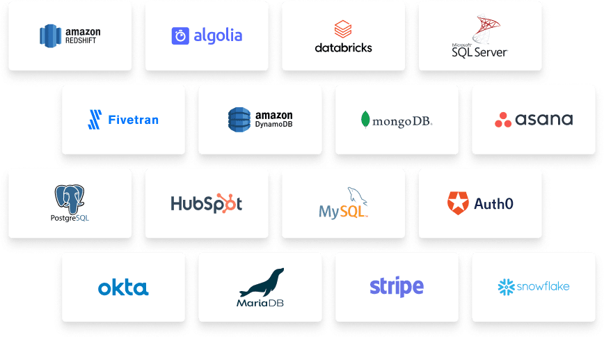 Registration_Service.YML code window over FidesOps Dashboard