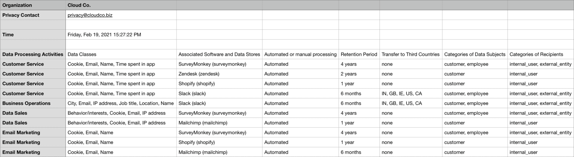 Image?url= Assets Seo Data Map 3 &w=1920&q=75