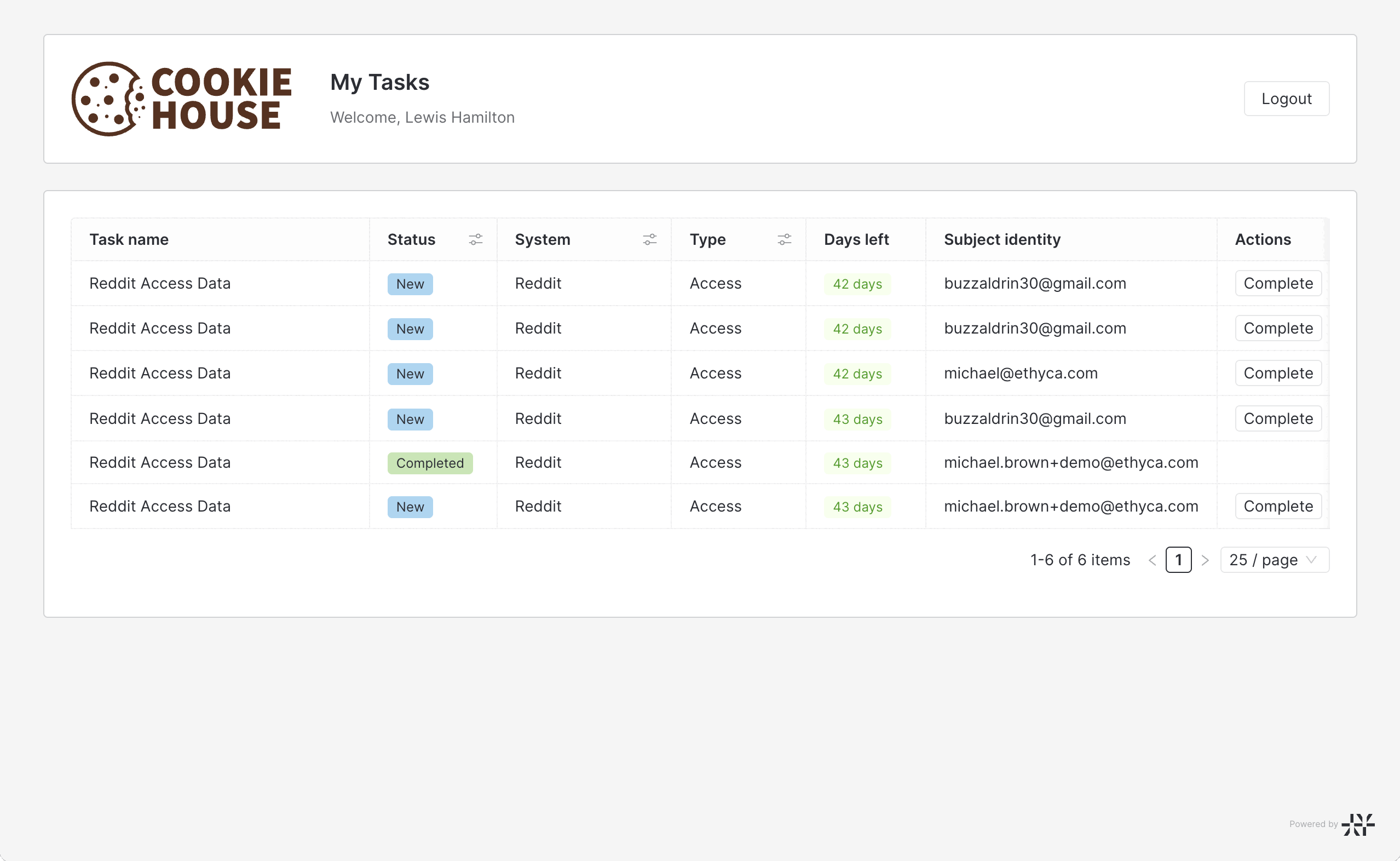 External user tasks