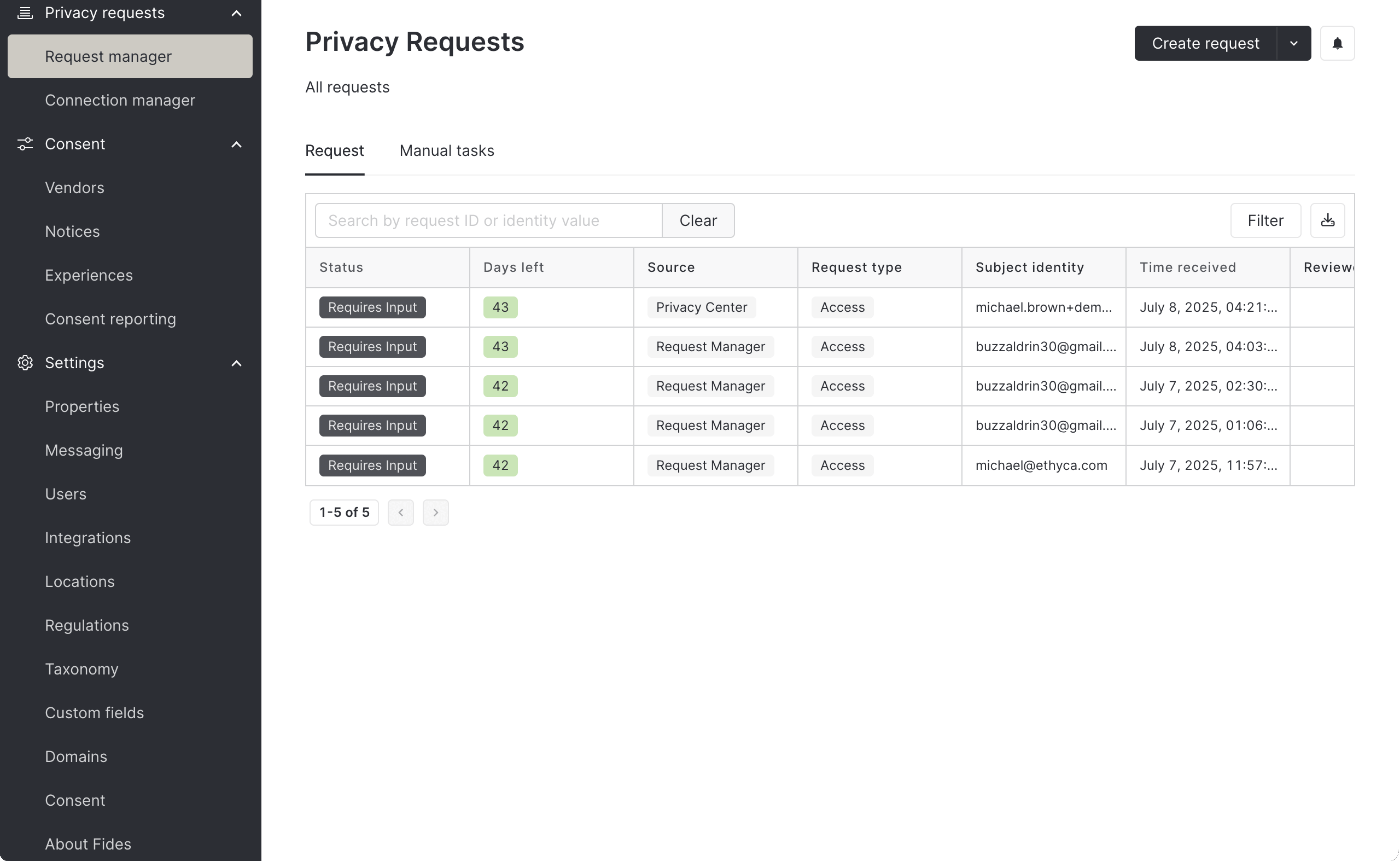 Requests that require manual input