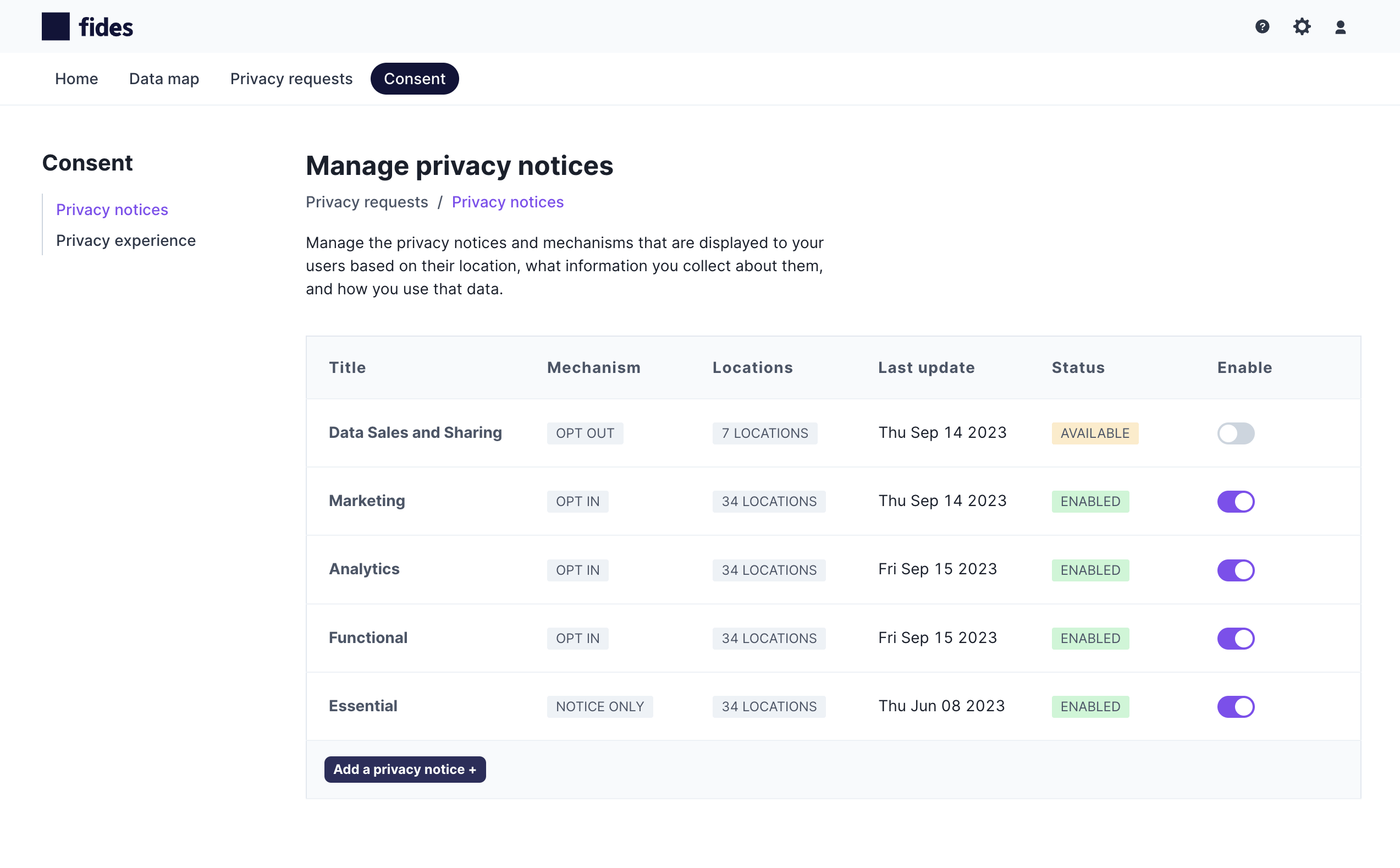 View all Privacy Notices