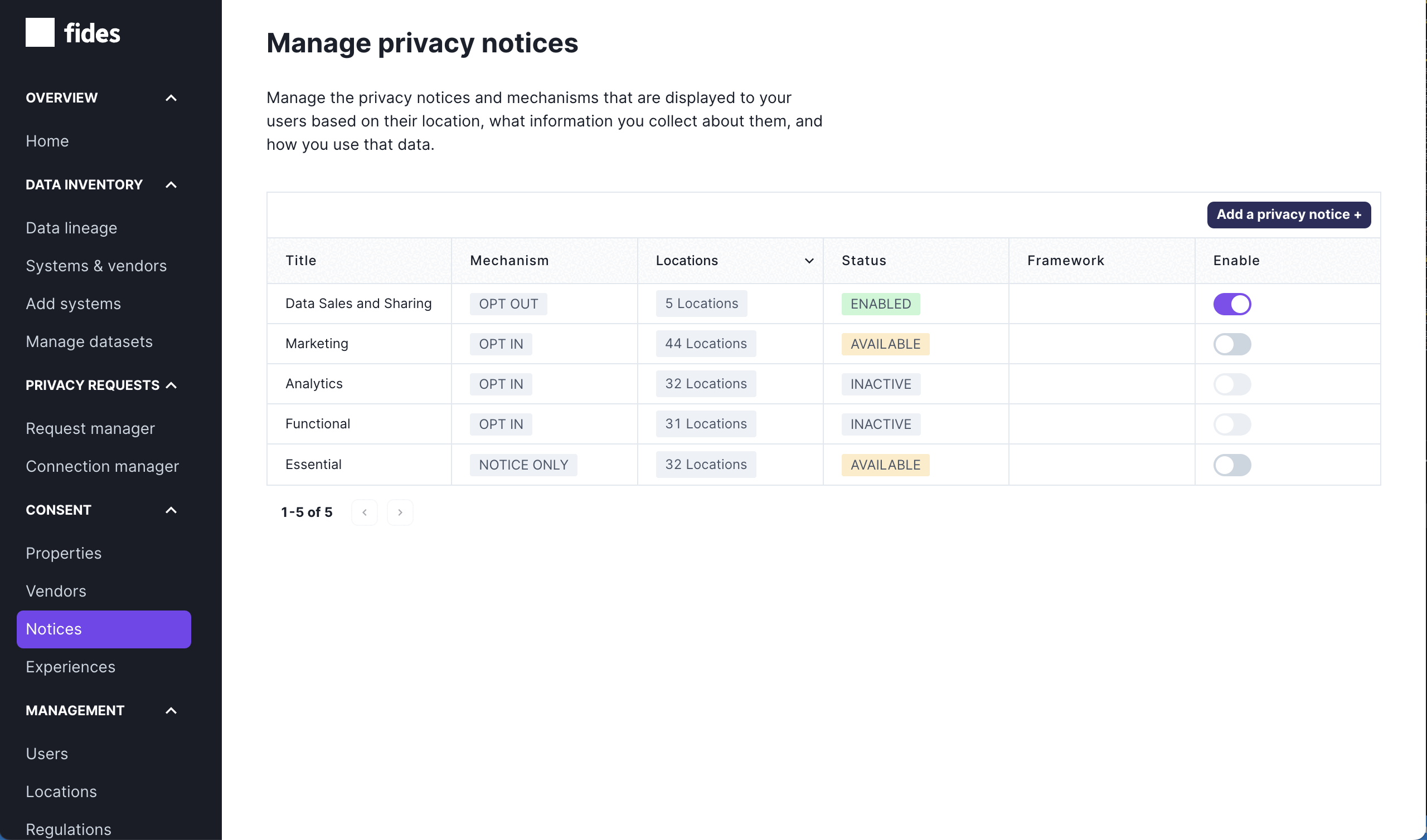 View all Privacy Notices