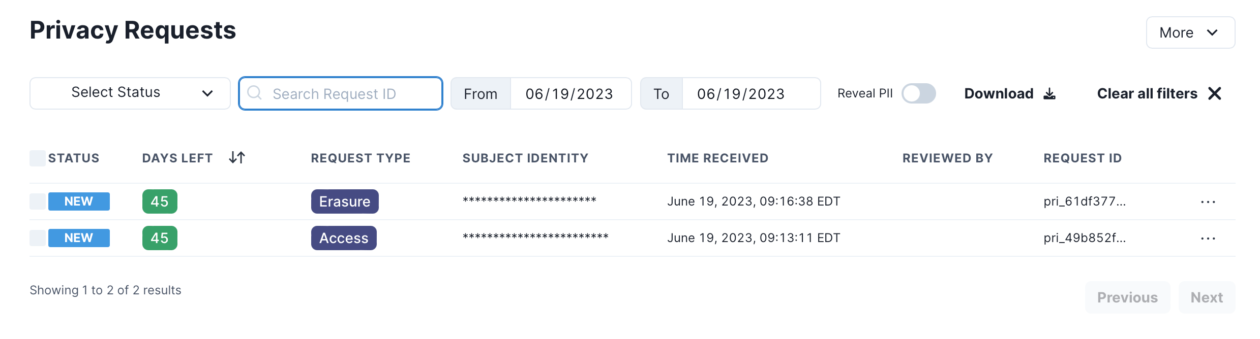 Fides Control Privacy Request Review Panel